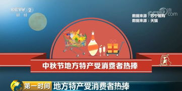 今年最受歡迎的月餅竟成網(wǎng)友熱議話題，文化藝術(shù)交流活動(dòng)也出圈了！